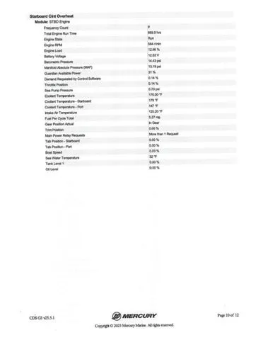 Slide: The Image of Nitro 929 CDX 2006 - 47