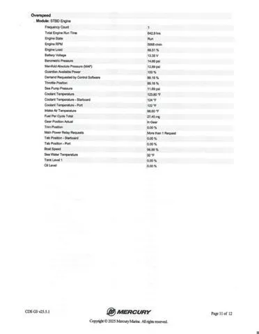 Slide: The Image of Nitro 929 CDX 2006 - 48