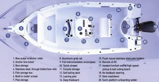 The Image of Manufacturer Provided Image - 1