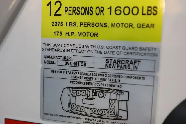 Slide: The Image of Starcraft SVX 191 OB 2025 - 22