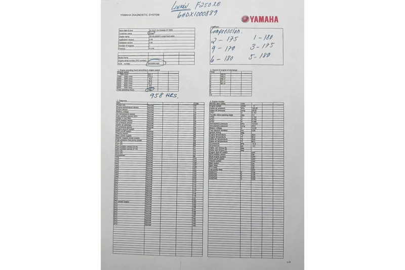 Slide: The Image of Yamaha diagnostic report with handwritten notes for Tidewater 230 LXF, 2017 model. - 27
