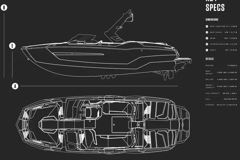 Slide: The Image of 2026 MasterCraft X24 boat in black and turquoise on a trailer outside a showroom. - 4
