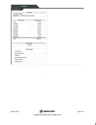 Slide: The Image of Ranger 178 VS 2009 - 36