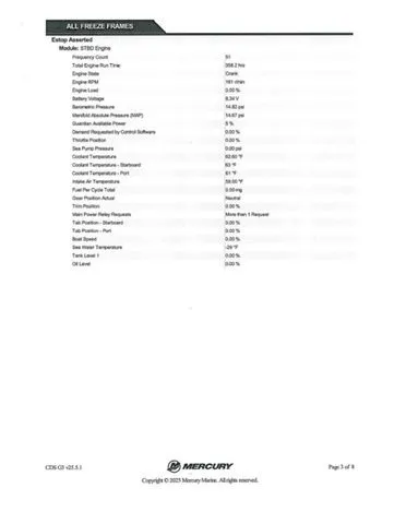 Slide: The Image of Ranger 178 VS 2009 - 37