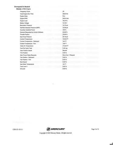 Slide: The Image of Ranger 178 VS 2009 - 38