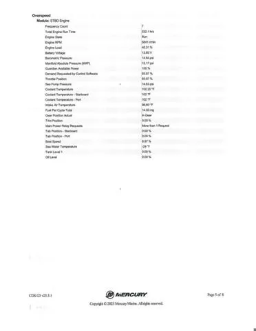 Slide: The Image of Ranger 178 VS 2009 - 39
