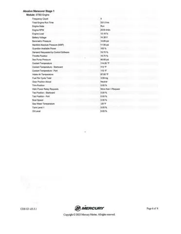 Slide: The Image of Ranger 178 VS 2009 - 40
