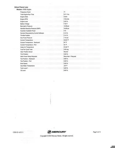 Slide: The Image of Ranger 178 VS 2009 - 42