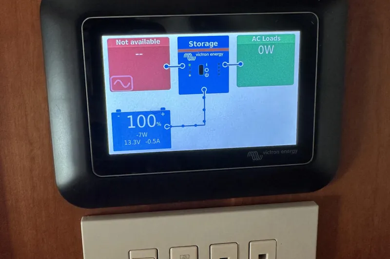 Slide: The Image of Battery Management - 23