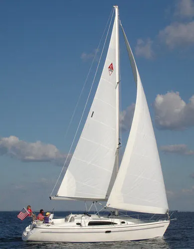 Slide: The Image of 2006 Catalina 309 sailboat on open water, clear sky, gentle breeze. - 5