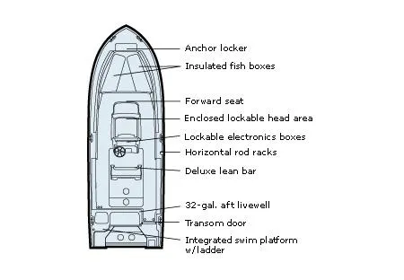 Slide: The Image of Manufacturer Provided Image - 112