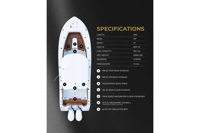 Slide: The Image of 2026 Sea Hunt Ultra 285 SE cruising on open water under a clear blue sky. - 1