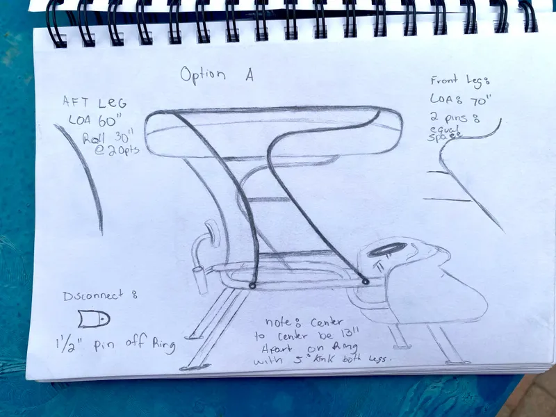 Slide: The Image of Potential Buggy top Design - 36