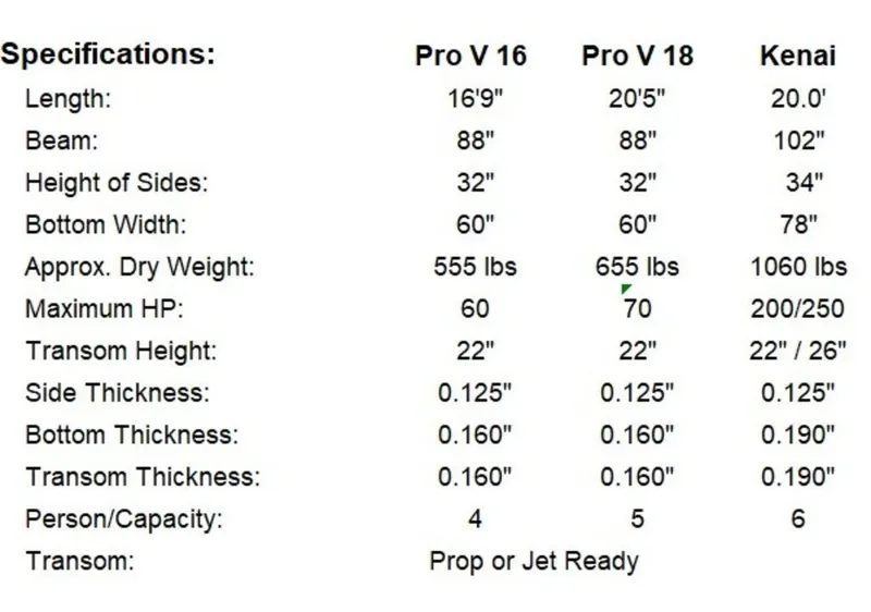 Slide: The Image of RH PRO-V 16 2026 - 13