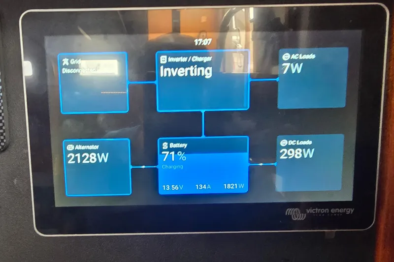 Slide: The Image of Victron Energy display showing power distribution on 1993 Amel Santorin yacht. - 15