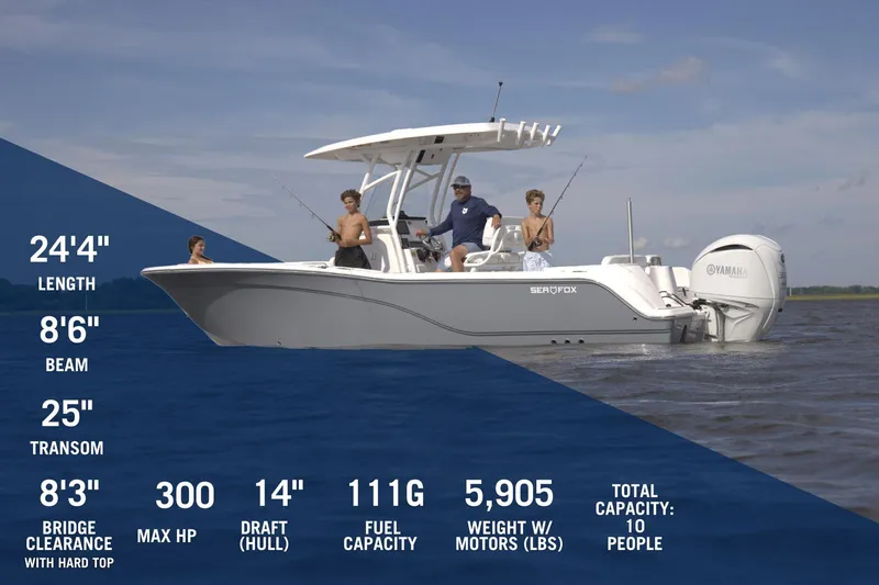 The Image of 2026 Sea Fox 248 Commander boat on trailer, parked outdoors under clear blue sky. - 0