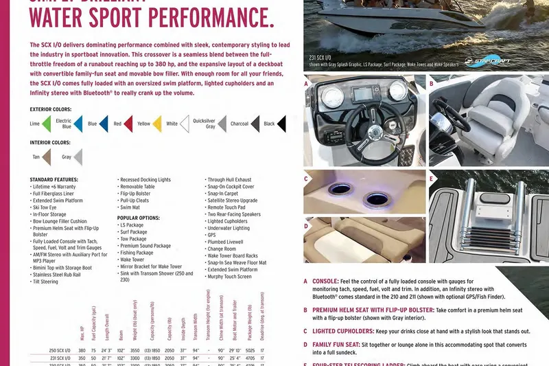 Slide: The Image of 2016 Starcraft Crossover 231 SCX IO SURF brochure showcasing features, colors, and interior details. - 14