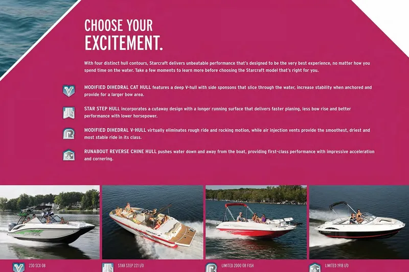 Slide: The Image of 2016 Starcraft Crossover 231 SCX IO SURF boat with various hull designs and features. - 15