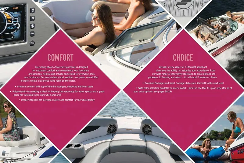 Slide: The Image of 2016 Starcraft Crossover 231 SCX IO SURF brochure highlighting comfort and customization options. - 18