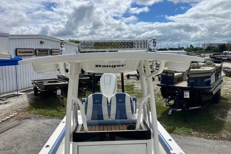 Slide: The Image of 2026 Ranger 2510 Bay boat displayed outdoors with other boats in the background. - 7
