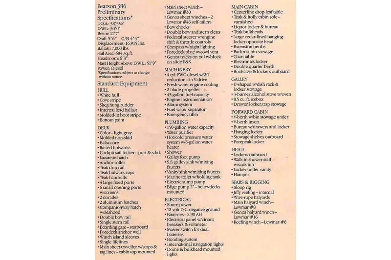Slide: The Image of Pearson 386 sailboat specifications and equipment list from 1984, detailing features and amenities. - 28