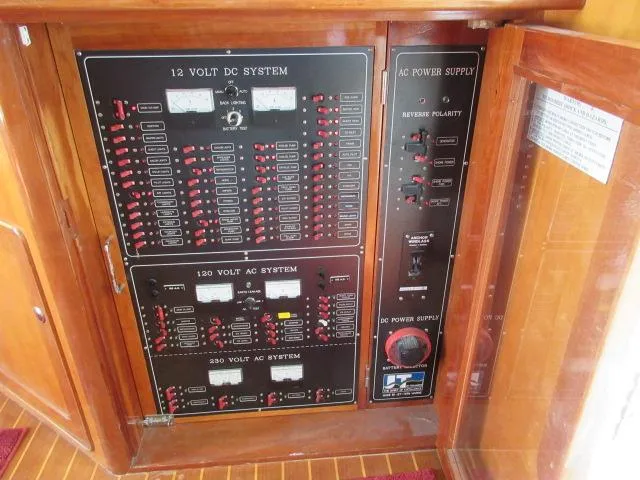 Slide: The Image of BREAKER PANEL - 47