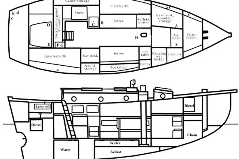 Slide: The Image of Layout diagram of a 1985 Sam L. Morse Bristol Channel Cutter 28 sailboat. - 16
