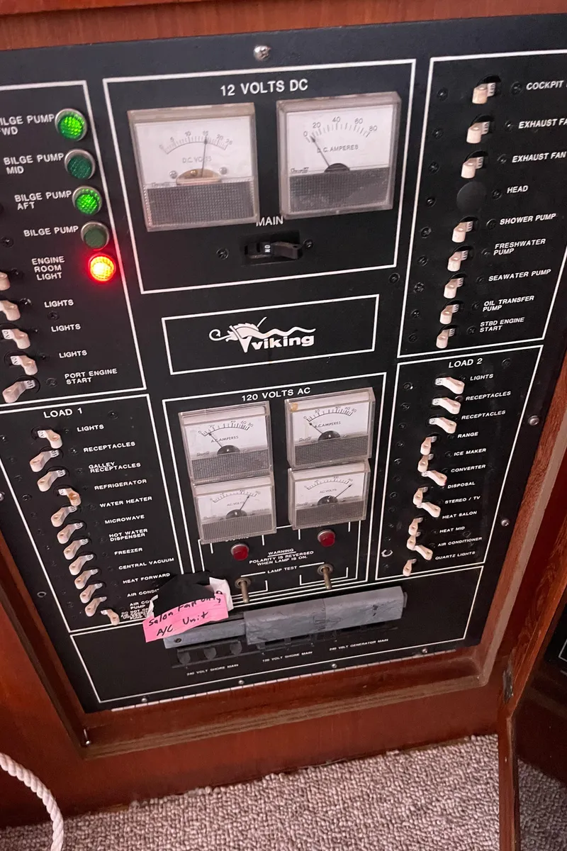 Slide: The Image of Power Panel - 38