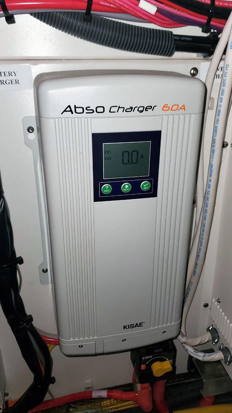 Slide: The Image of Battery Charger - 44