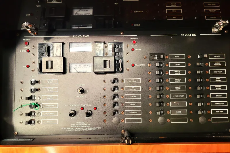 Slide: The Image of Electrical Panel - 28