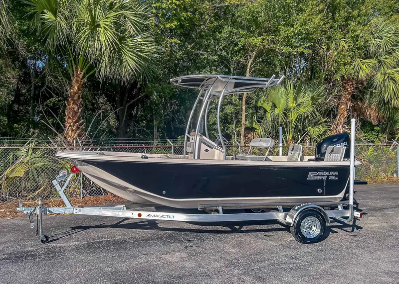 Slide: The Image of Carolina 19 LS 2026 - 2