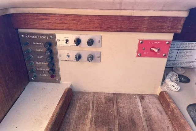 Slide: The Image of Fuse Board - 9