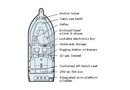 Slide: The Image of Manufacturer Provided Image - 43