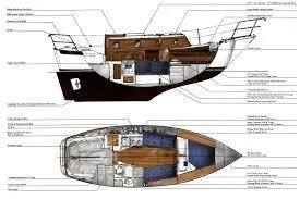 Slide: The Image of Cutaway diagram of Pacific Seacraft Dana 24 sailboat, 1988 model. - 3
