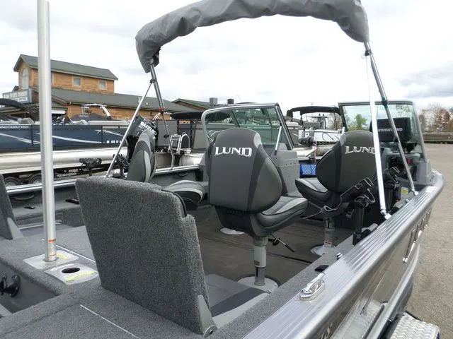 Slide: The Image of Lund 2025 Impact XS 2017 - 5