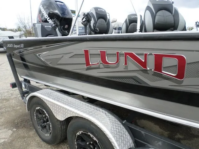 Slide: The Image of Lund 2025 Impact XS 2017 - 8