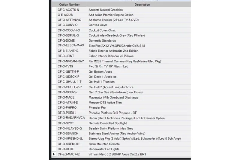 Slide: The Image of Options list for 2021 Monterey 335 Sport Yacht, including electronics, fabrics, and engine upgrades. - 22