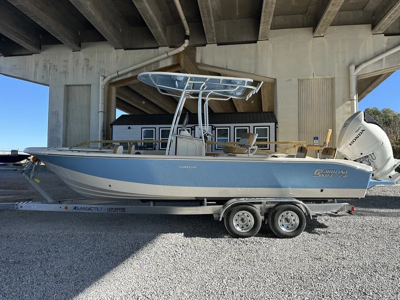 Slide: The Image of Carolina 24 Ultra Elite 2026 - 11