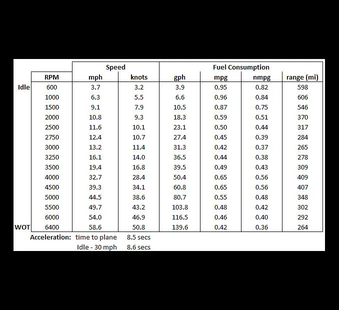 Slide: The Image of Boston Whaler 420 Outrage 2017 - 55