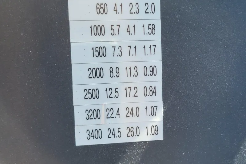 Slide: The Image of Tiara 2900 Open 2001 - 23