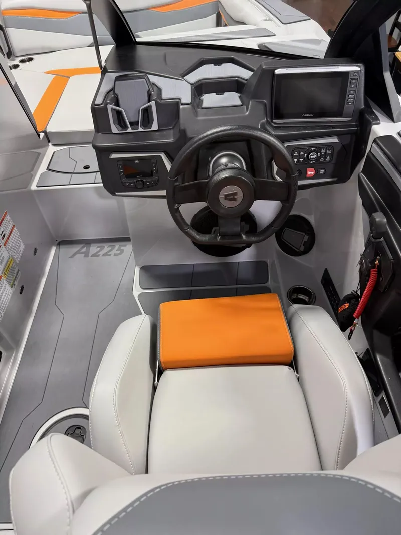 Slide: The Image of Axis A225 2025 - 6