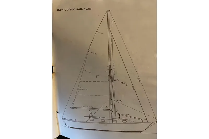 Slide: The Image of Sail plan diagram of 1981 Cape Dory 30 sailboat, detailed rigging and measurements. - 11