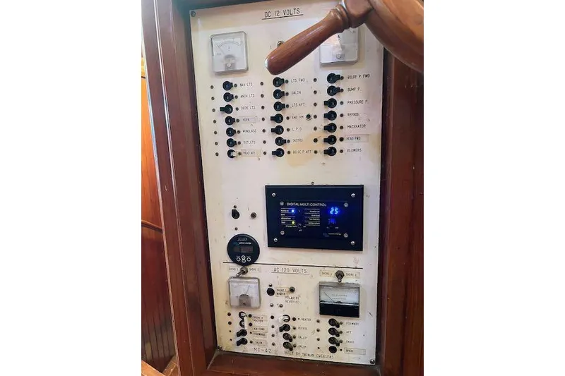 Slide: The Image of Electrical Distribution Panel - 17