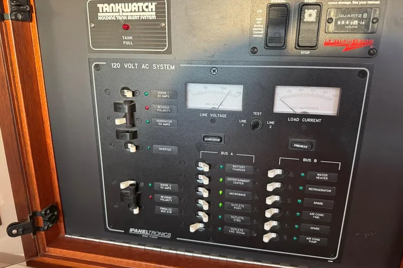 Slide: The Image of 12V DC system panel with switches and gauges. - 28