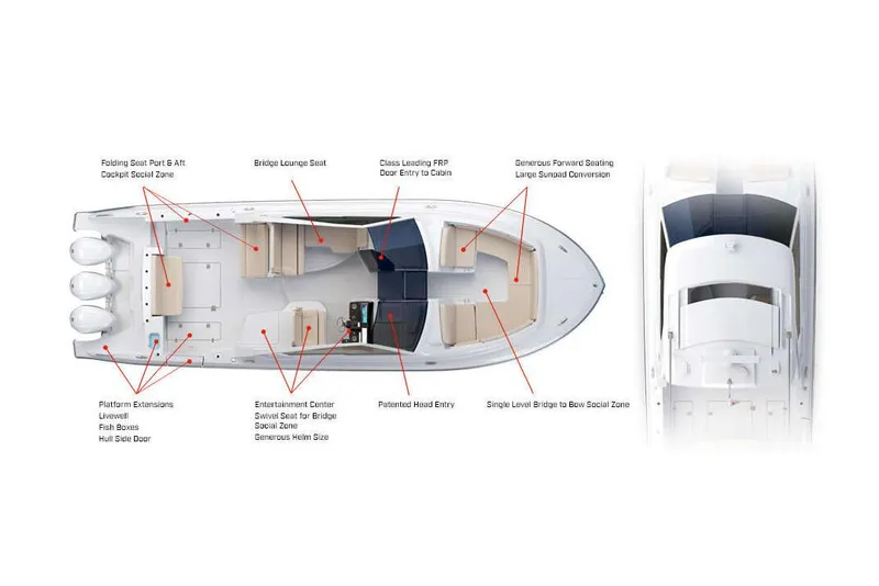 Slide: The Image of Manufacturer Provided Image: 2022 Pursuit DC 365 Dual Console boat layout with labeled features. - 33