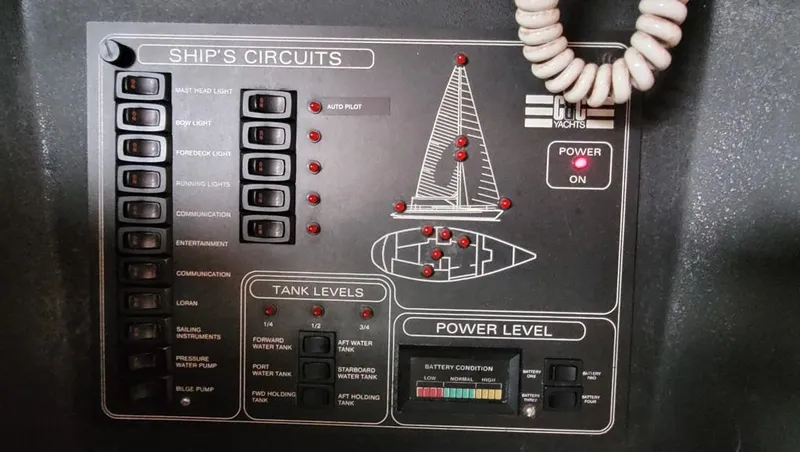 Slide: The Image of Electrical panel - 10