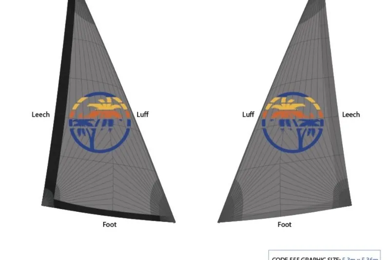 Slide: The Image of Sail design for Harvey Yachts 58, 2017 model, featuring labeled parts: leech, luff, foot. - 108
